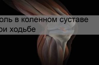 Способы снятия боли в плечевом суставе