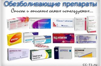 Боль в коленном суставе при сгибании - симптомы и методы лечения