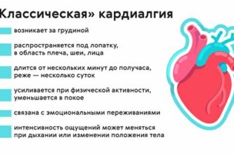 Причины и лечение боли в лучезапястном суставе и мышцах