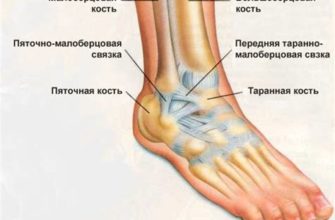 Как избавиться от пронизывающей боли в коленном суставе?