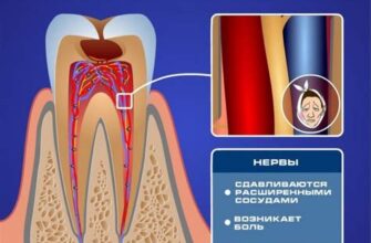 Причины и лечение боли в коленном суставе у женщин