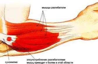 Локтевая боль и онемение пальцев - причины и лечение